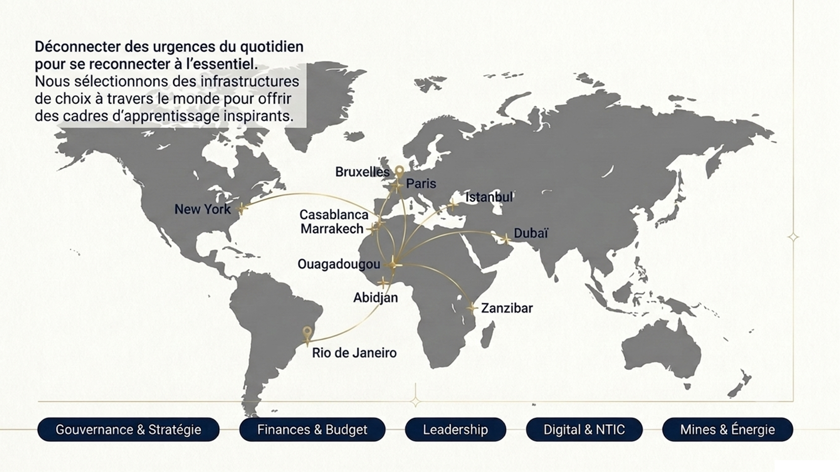 Carte des destinations internationales et domaines d'expertise CAPITAL PLUS